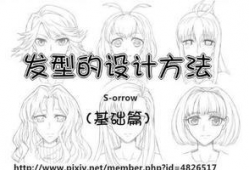 怎样学习画漫画,从零基础到创作高手
